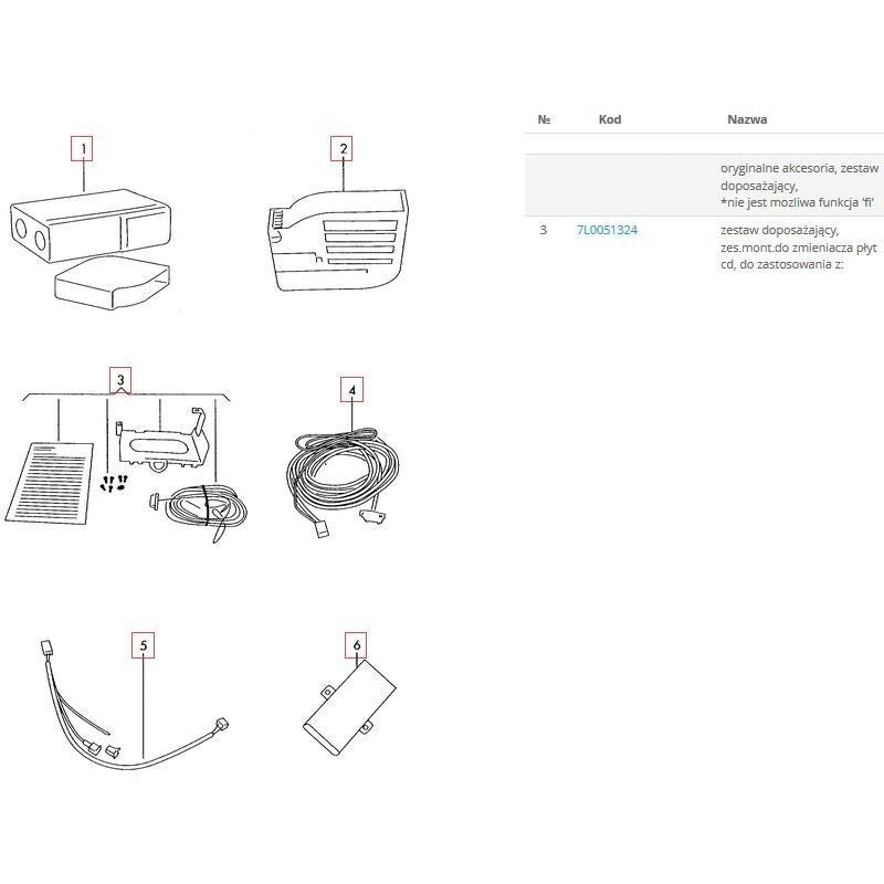 CD Changer fitting kit