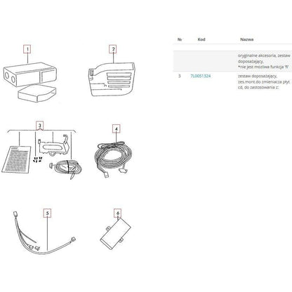 CD Changer fitting kit